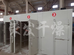 醫(yī)藥食品包裝膜熟化室之專用包裝膜烘箱 醫(yī)藥食品包裝膜熟化室之專用包裝膜烘箱